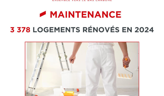 3378 logements rénovés en 2024 par notre service maintenance : un engagement durable pour le confort des résidents